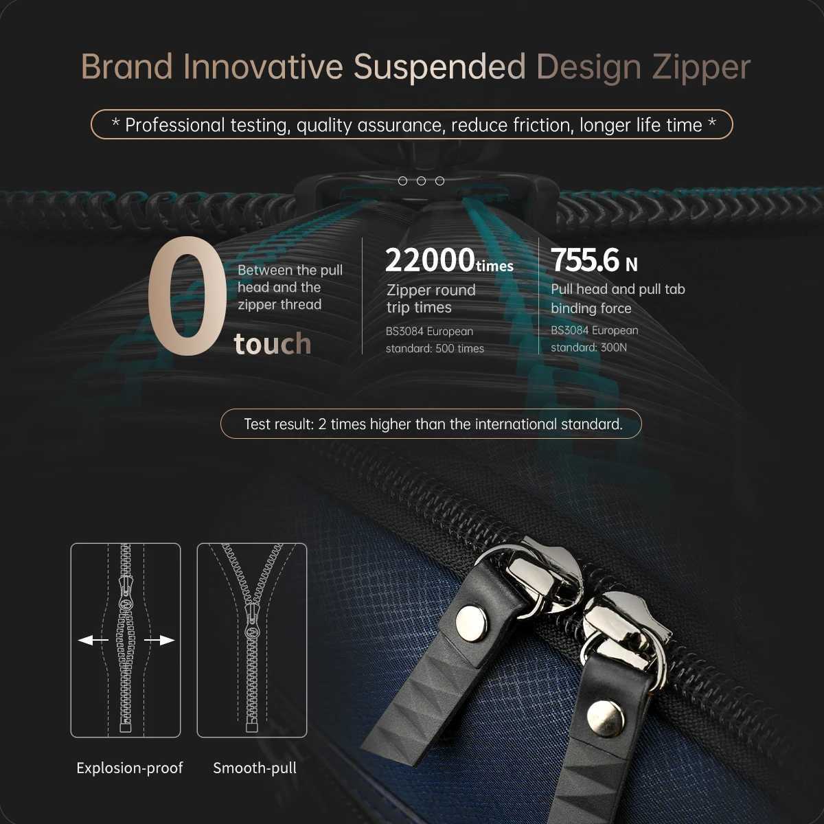 Tigernu Travel Backpack Bags 156inch Laptop Backpacks For Men Waterproof School Backpacks Business Bags Knapsack Connect SeriesW251114