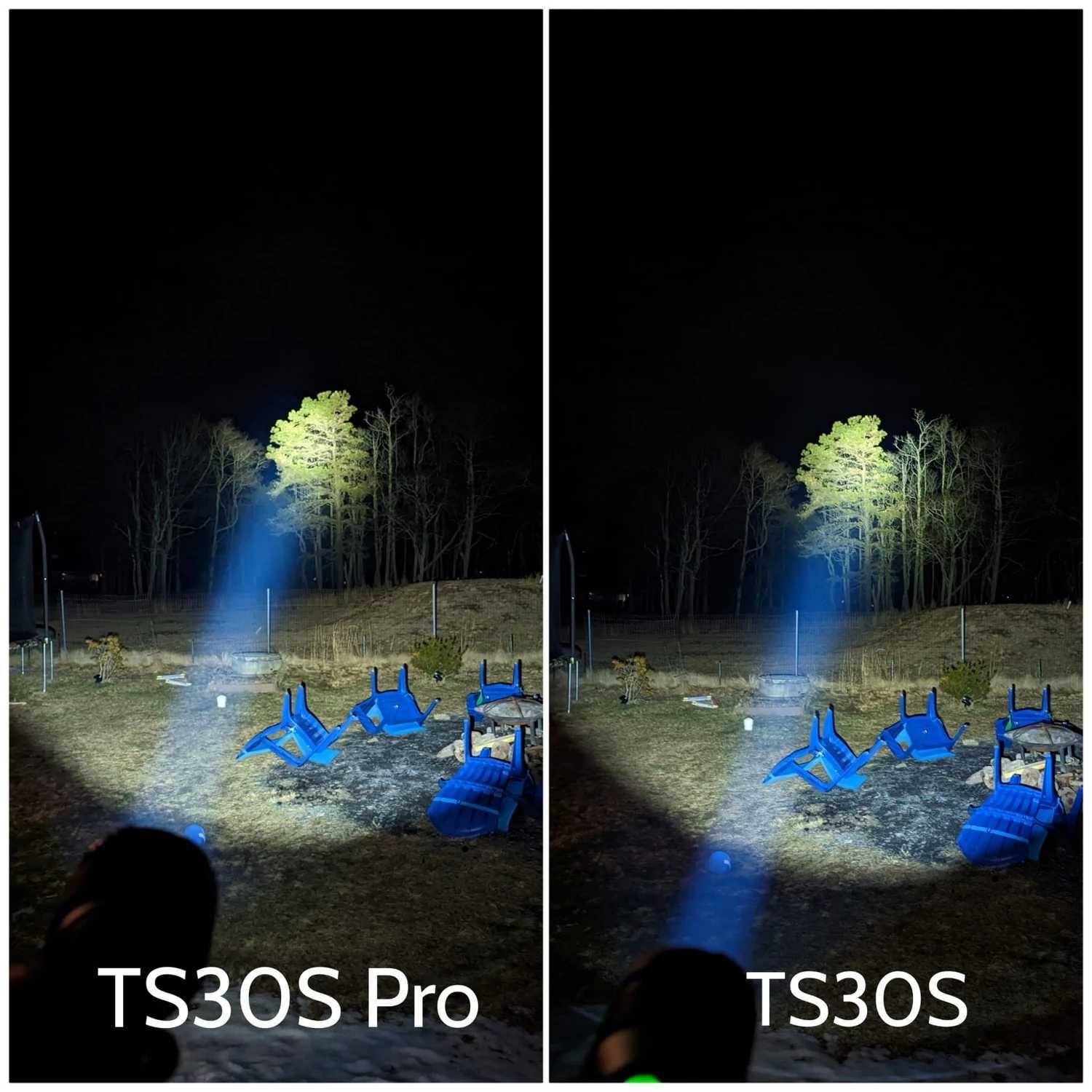 Wurkkos TS30S Pro 21700 Rechargeable Tactical Flashlight LED USB-C 6000Lm Torch MAX 1086M Stainless Bezel Anduril 2 Power Bank Z251115