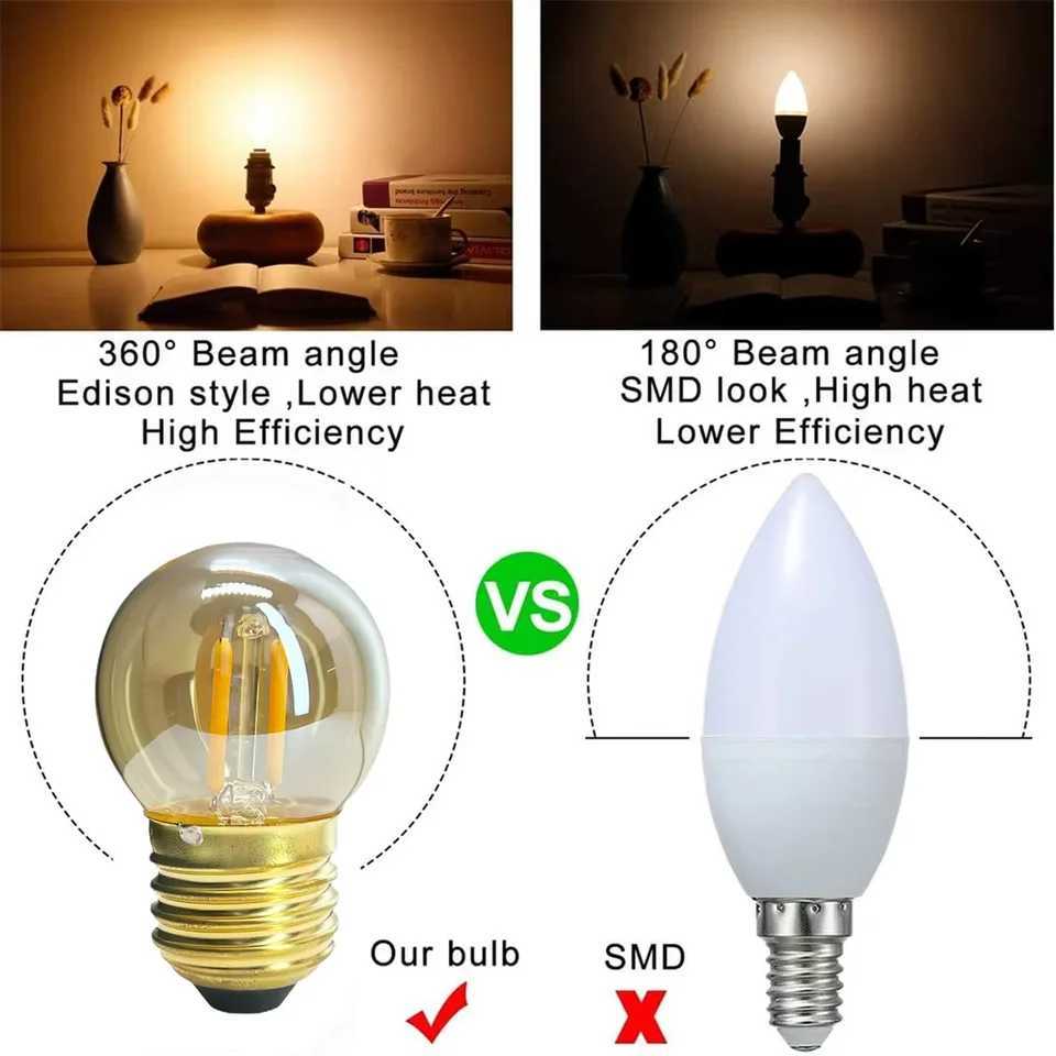 2Pcs E12 E14 E26 E27 Retro Edison LED Filament Bulb Lamp 110V 220V Light Bulb 2W 4W 6W Amber Glass Bulb Vintage Candle Light C251115
