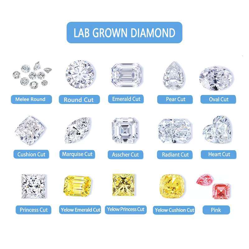 Starsgem Emerald Cut Lab Diamond 14K White Gold Earrings D VVS2 Lab Grown Diamond Gold Earrings