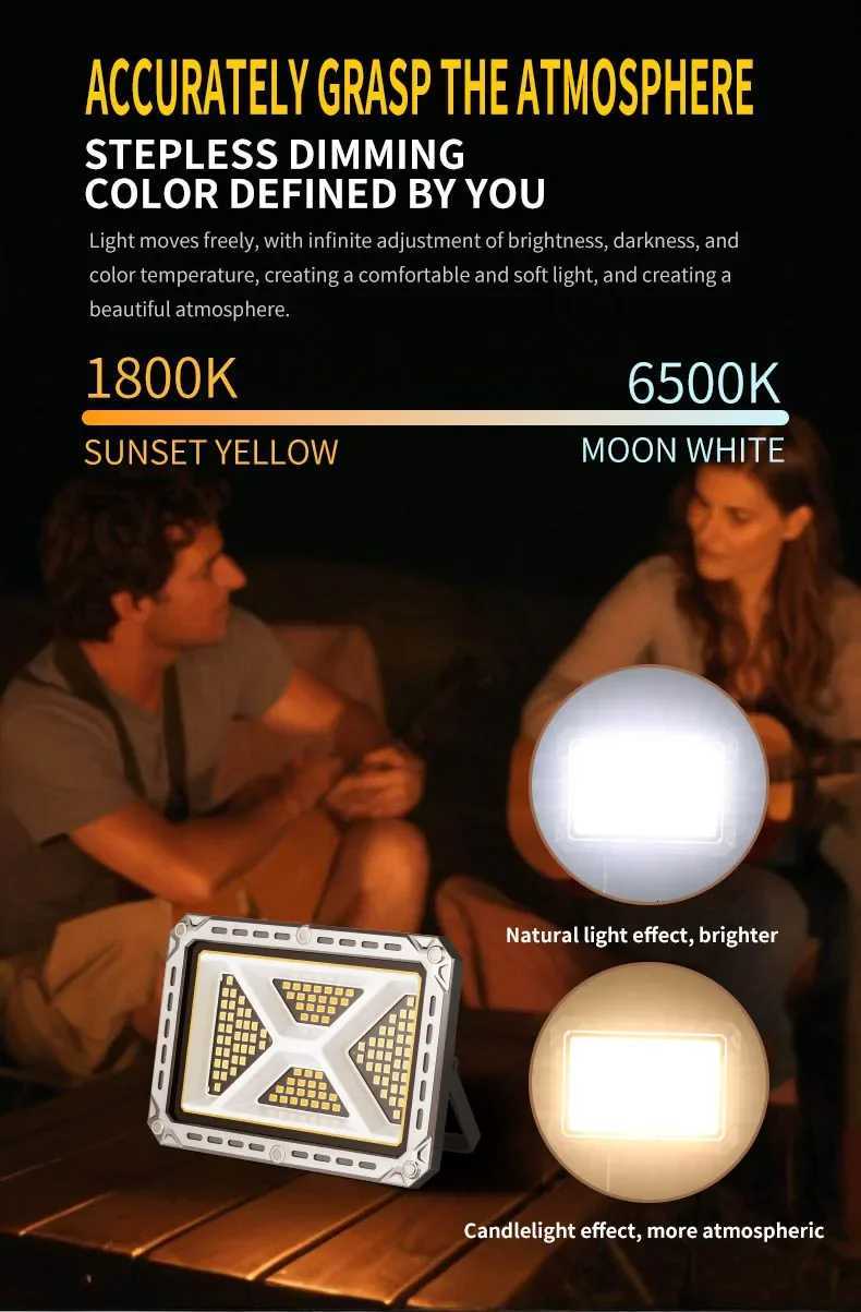 Waterproof Outdoor Camping Lamp LED Portable Lantern Tent Light Rechargeable Lantern Emergency Night Market Light M251115