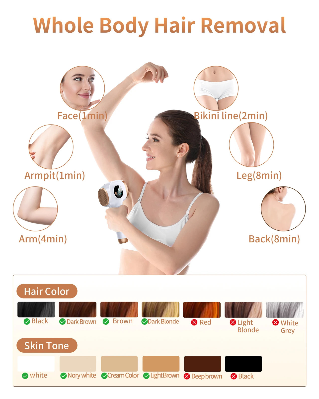IPL Hair Removal Laser 999999 Flash 3-in-1 Permanent Painless Hair Removal Device Whole Body Care 250410