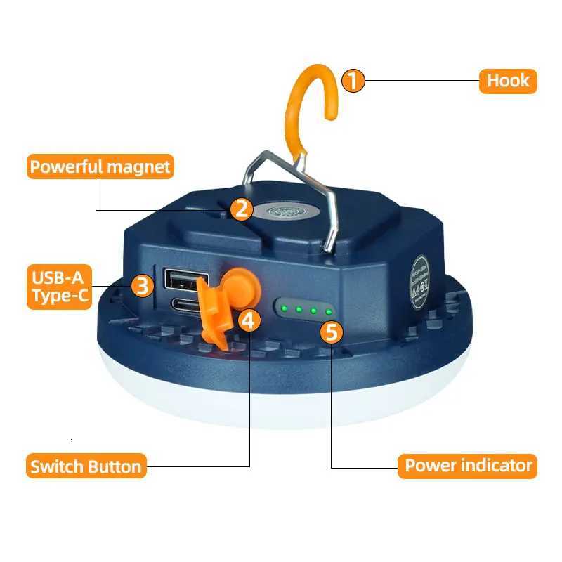 MOSLIGHTING 7200maH Rechargeable LED Camping Light Strong Lamp with Magnet Zoom Portable Flashlight Tent Lamp Work Home Lighting M251115