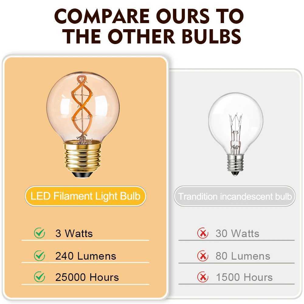 G50 Spiral Light Bulb 3W E26 E27 Edison Filament LED Bulbs 2200K E14 E12 Globe Replacement Bulbs for Chandelier Vanity Ceiling C251115