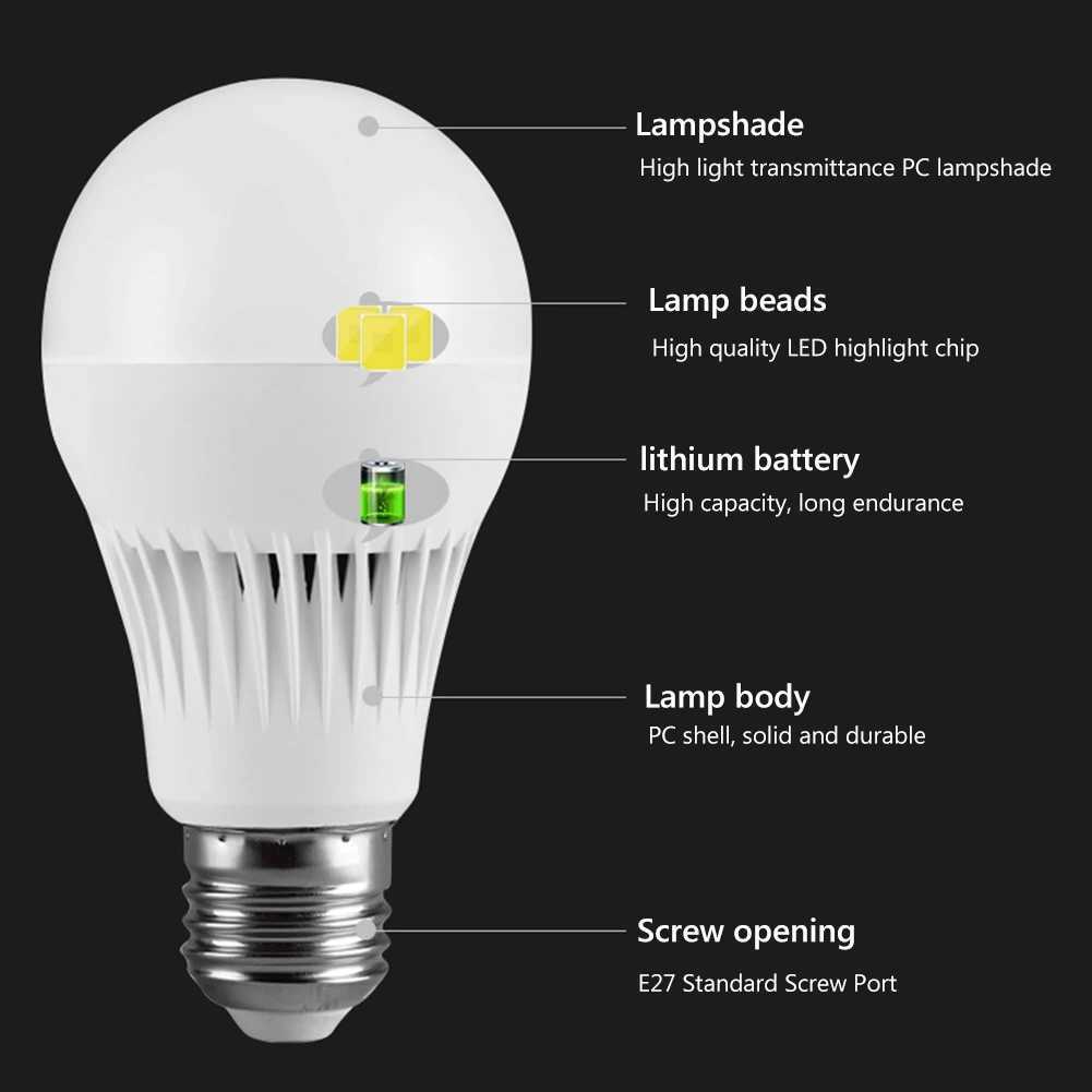 1-5PCS E27 Emergency LED Lamp Touch Light UP Bulbs 7W Rechargeable High Brightness Light Bulb Energy Saving Emergency Lights C251115