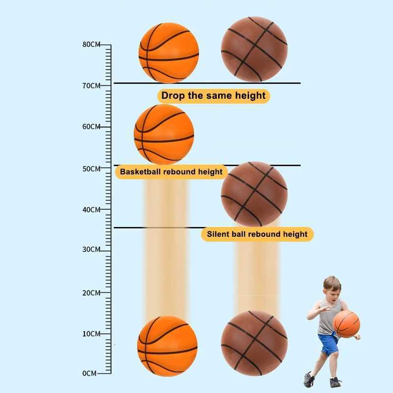 Silent Basketball 20 Indoor Mute Ball Upgraded Version With Groove Line No Noise Soft And High Elastic PU Foam Sport BasketballW251115
