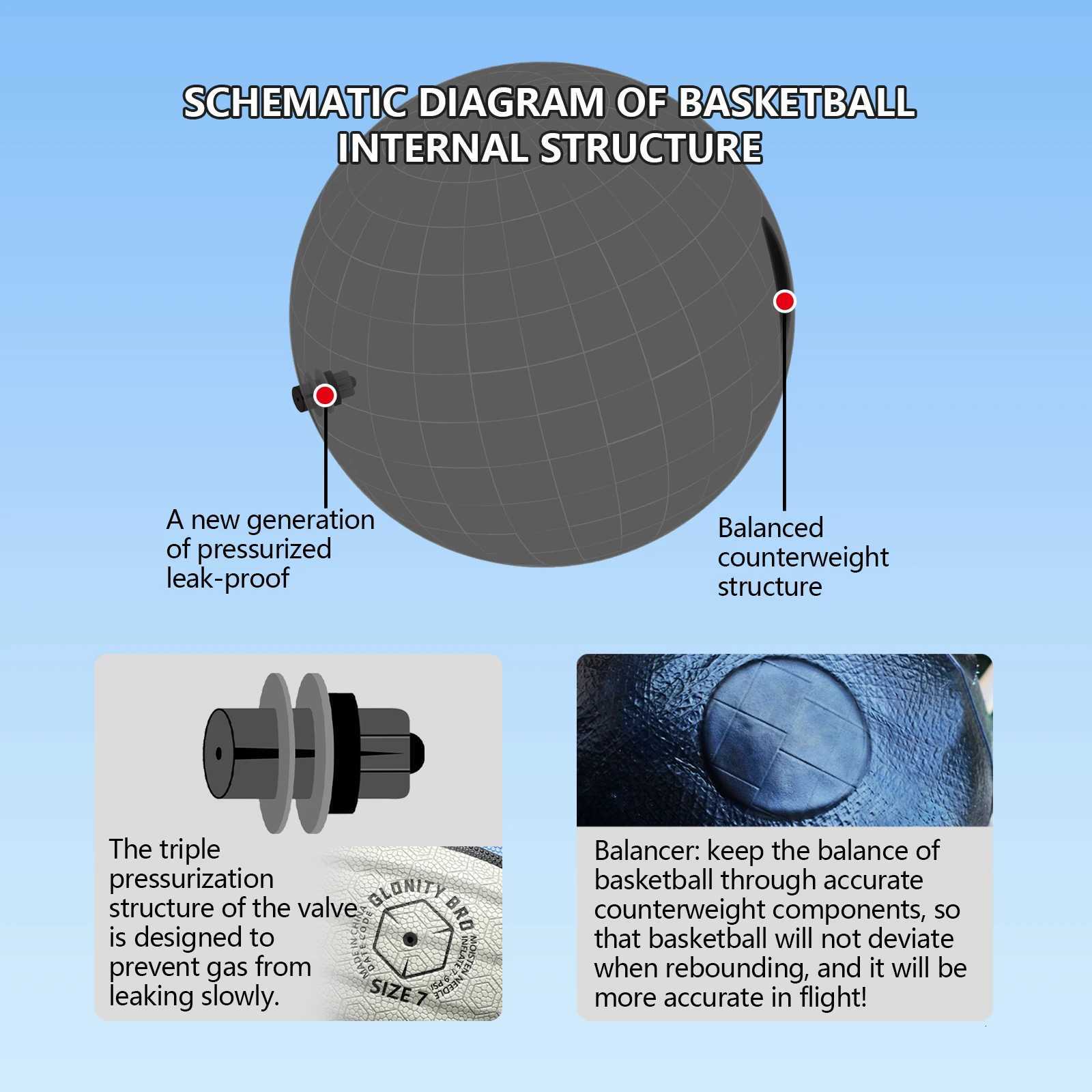 Weighted Training Basketball 3LBS/22LBSOfficial Size 6/7 Wear-resistant Heavy Ball For Handling DribblingPassingReboundingW251115