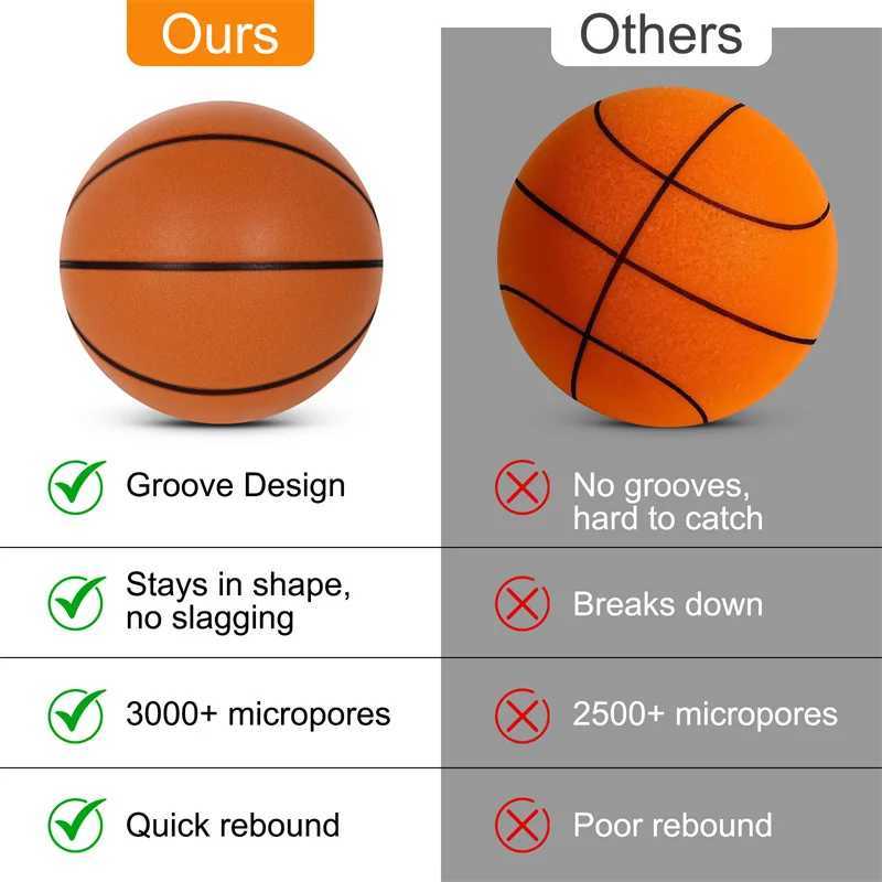 New Slient Basketball 20 Quiet Bouncing Ball Indoor PU Foam Bounce Basketball No Noise Squeezable Mute Ball With Groove LinesW251115