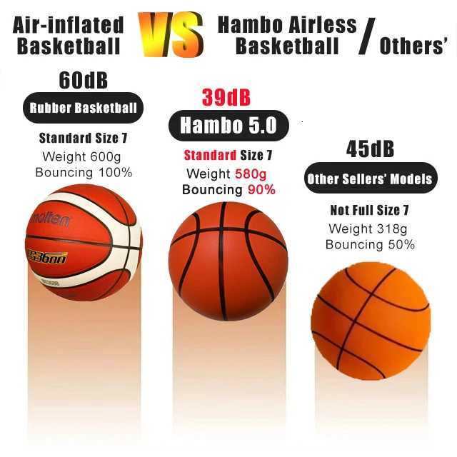 Weighted Silent Basketball 580g Simulated Real Basketball Weight Professional Indoor Training Quietly Standard Size 7295inchW251115