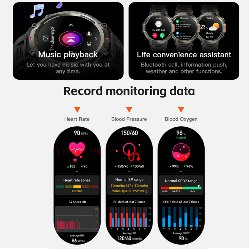 S100 Smart Watch Men Lady Sport Fitness Smartwatch Sleep Heart Rate Monitor Waterproof For IOS Android Bluetooth Phone