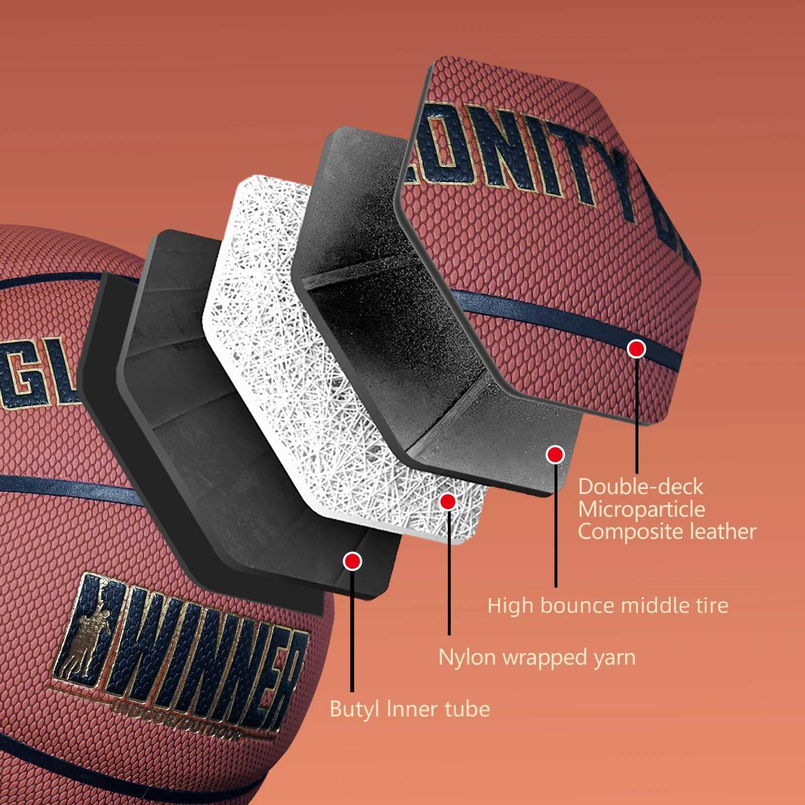 Basketball NonSlip Standard Size 7/6/5 Soft Wear Resistant PU Leather Outdoor Indoor Youth Children Match Training Ball Boy GiftW251115