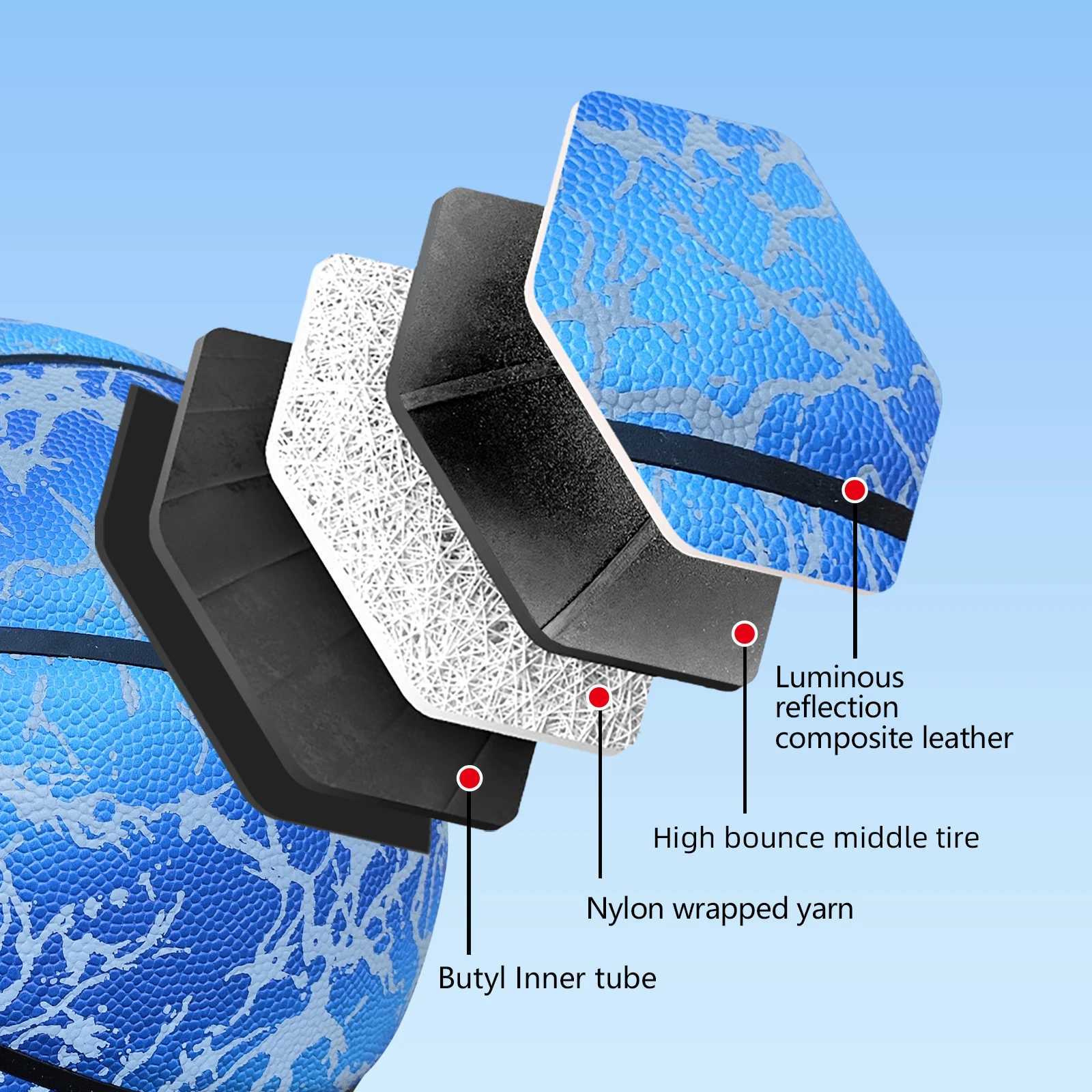 Glow Reflective Basketball AdultChildren Youth Wear-resistant Luminous Basketball Size 7/6/5 Pu Soft Leather Game Training BallW251115