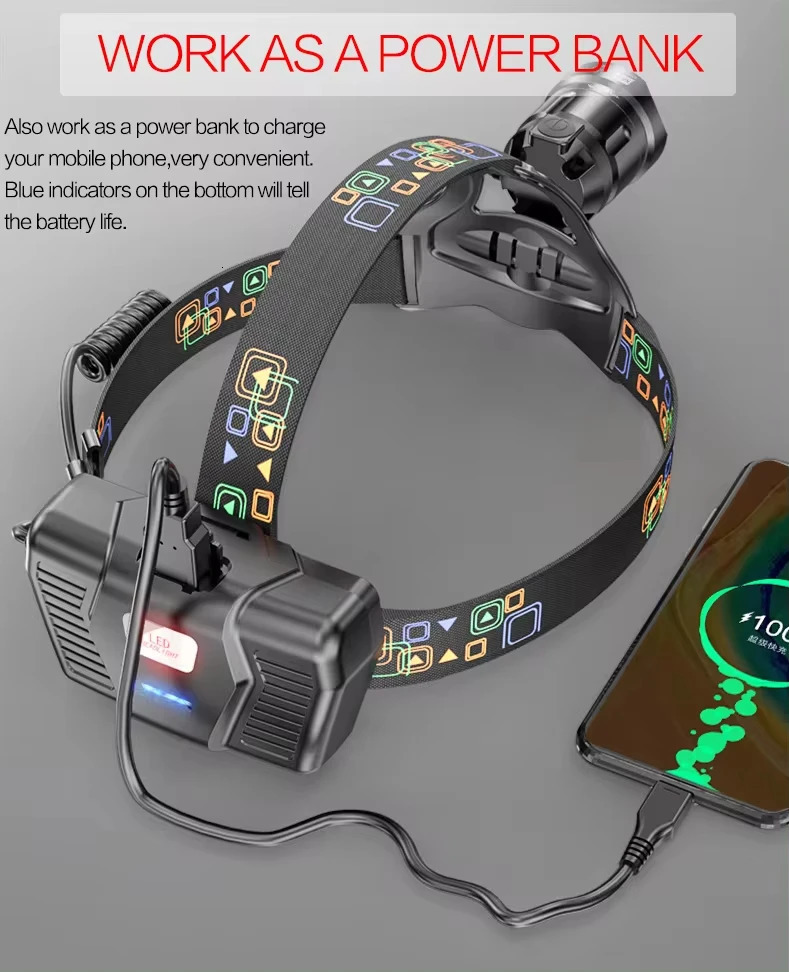 Powerful XHP100 Led Headlamp Zoomable USB Rechargeable High Power Headlight Waterproof Output 18650 Super Bright Head Torch 251112