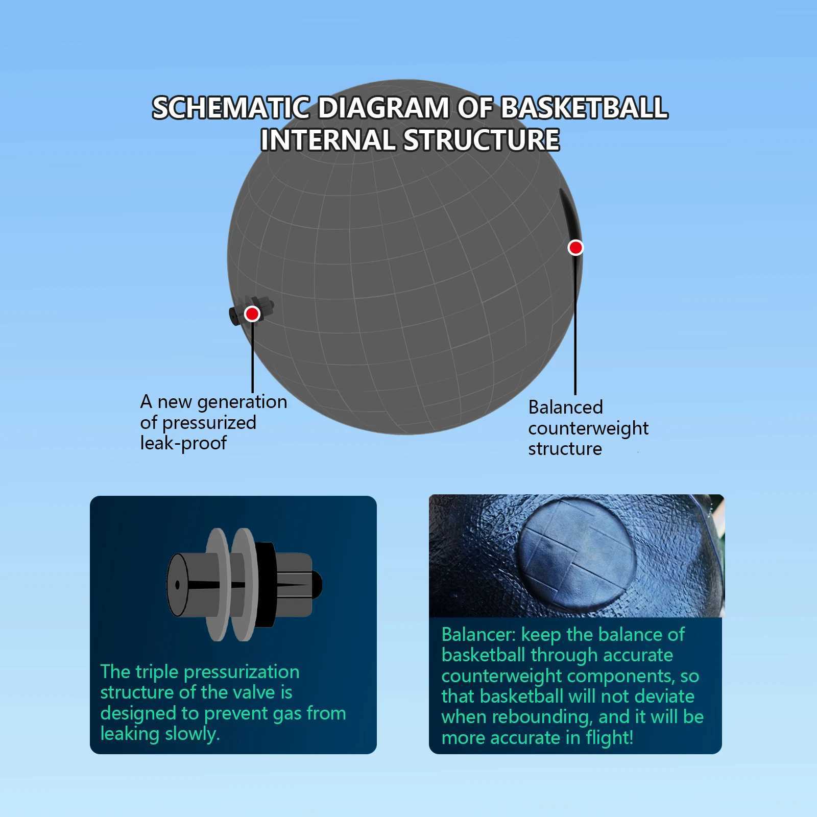 Glow Reflective Basketball AdultChildren Youth Wear-resistant Luminous Basketball Size 7/6/5 Pu Soft Leather Game Training BallW251115