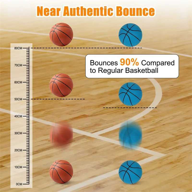 Fast Dropshipping Silent Basketball Indoor Mute Bouncing Basketball Children Sports Toys With Groove Lines No Noise Quiet BallsW251115