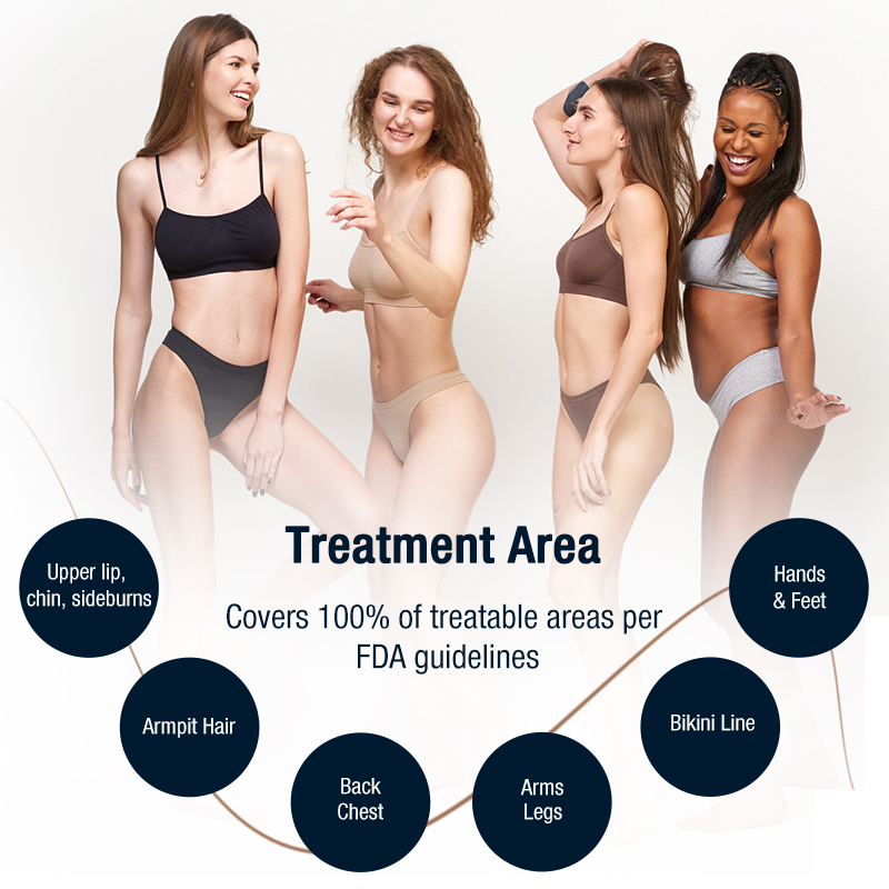 AresLite Diode Laser Hair Removal Machine USA stock with 4 Wavelength Skin Rejuvenation Bikini Hair Reduction Device