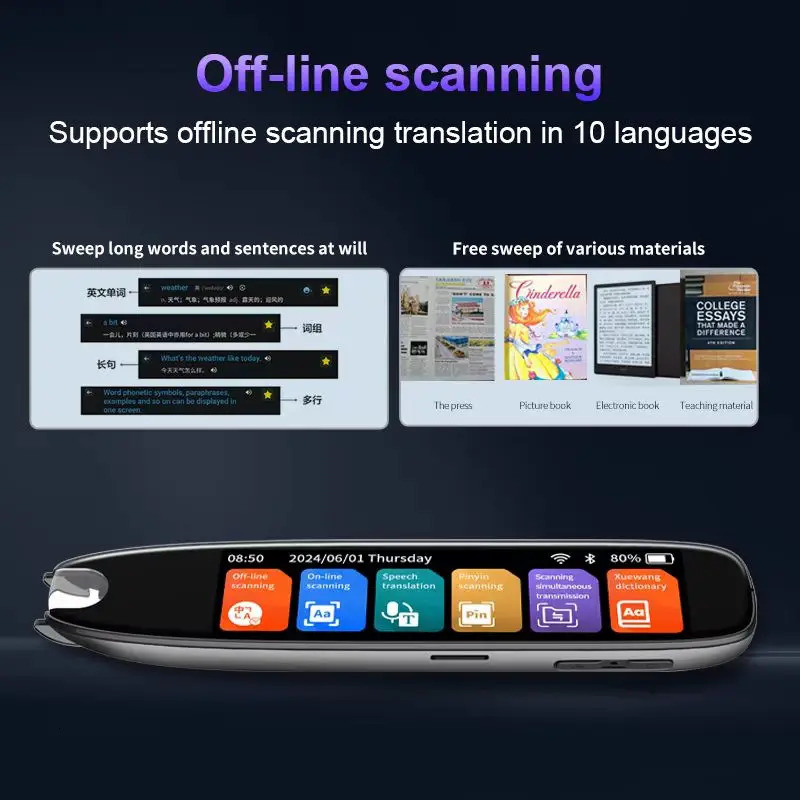 S65 Translation Pen time Intelligent Text Scanning Point Reading Learning Intelligent Voice Translator Device Recording Pen 250415