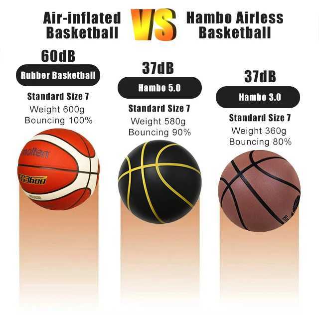 Grooved Silent Basketball Size 7 6 5 Men/Women/Children Indoor Dribble Practice Bounce Quiet Soft Airless Foam Ball No NoisesW251115
