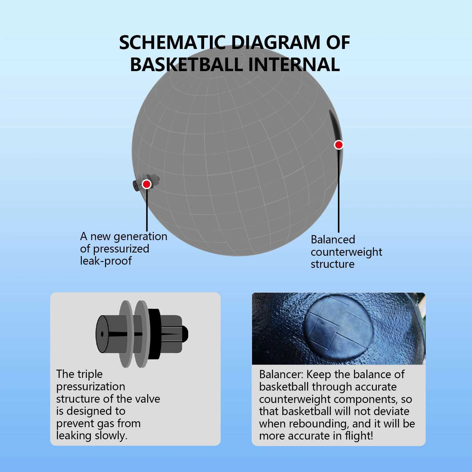 Basketball Size 5 6 7 Outdoor Indoor Training Match Game Team Balls Soft Touch For Youth Men Women Standard Basketballs DurableW251115