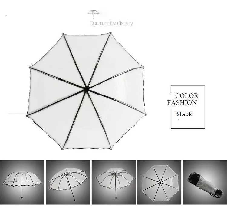 Transparent Folding Non-automatic Umbrella Men Ripple Edge Windproof Rain Umbrella Women Plastic Clear Ladies Outdoor Parasol C251117