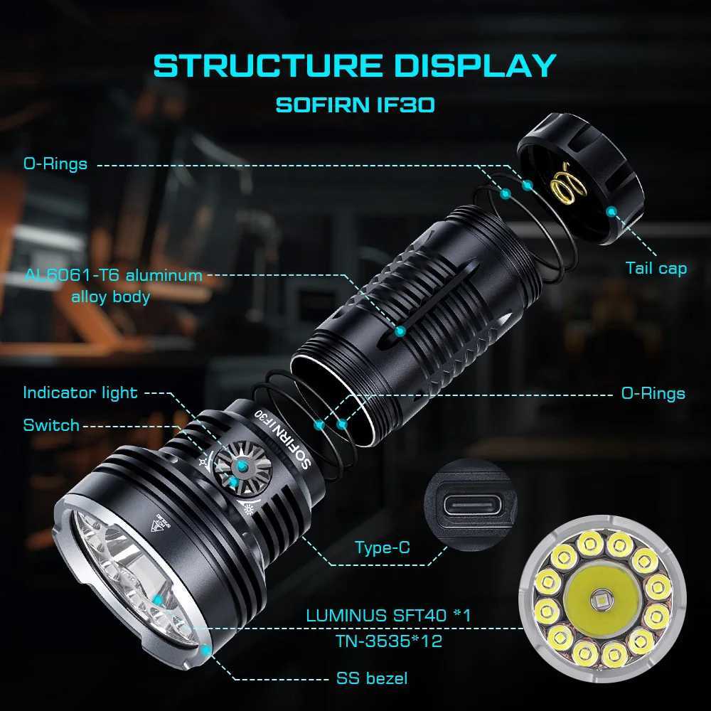 Sofirn IF30 LUMINUS SFT40 LED Flashlight Powerful 12000lm 32650 Battery Lanterna USB C Rechargeable Torch Outdoor Camping Light M251117