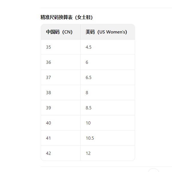 Women's Amanuo Insulated Canvas Ankle Boots Featuring Authentic Sheepskin Interior Liner