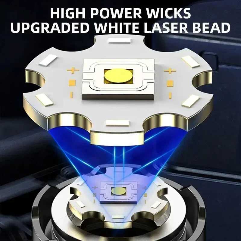 Super Bright LED Flashlight 3 Lighting Modes Built-in Battery Flashlights USB C Rechargeable Zoom Self Defensa Tactical Torch M251117