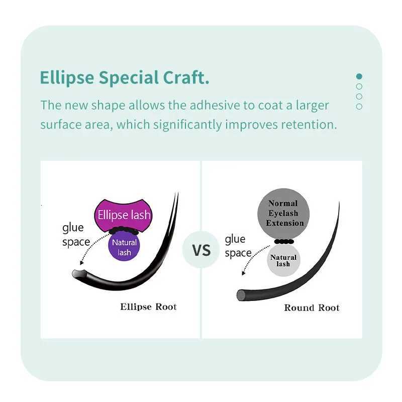 DIYDAY Ellipse Flat Eyelash Extension Split Tips Matte Black False Lashes Super Soft Flat Shaped Individual Faux Mink EyelashesT251117