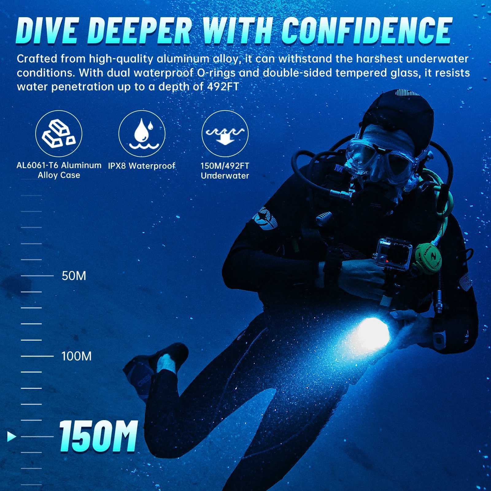 Wurkkos WK20S Powerful Diving Flashlight IPX8 Waterproof Scuba Dive Light Rechargeable Max 2000 Lumen SST40 HD LED 4 Modes M251117