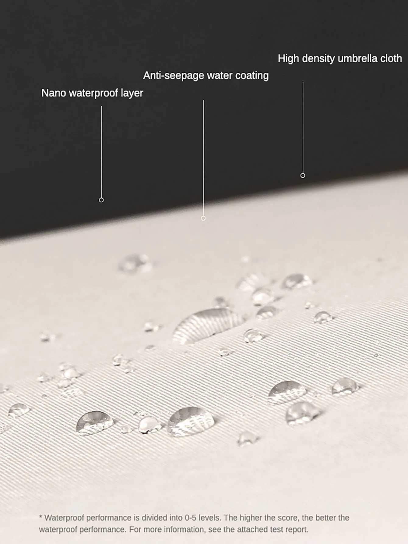 Stay Protected in Any Weather with this Fully Automatic 24-Bone Umbrella - Multiple Colors Available C251117