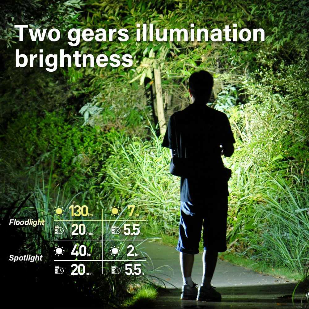 TANK007 E16 Ultra-Small Zoomable Flashlight Rechargeable Magnetic Adjustable Focusing Flashlight Torch for Emergency Lighting M251117