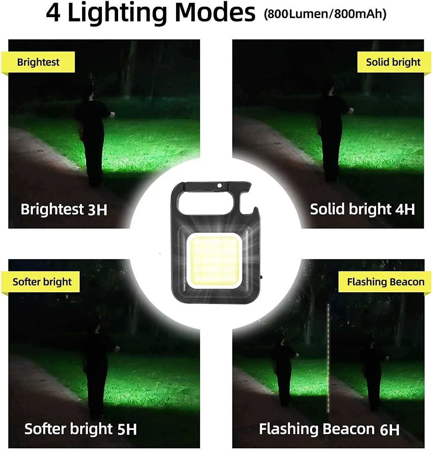 COB Keychain Flashlight 1000Lumens Bright Rechargeable Portable Pocket Flashlight 3 Light Modes Light with Folding Brack M251117