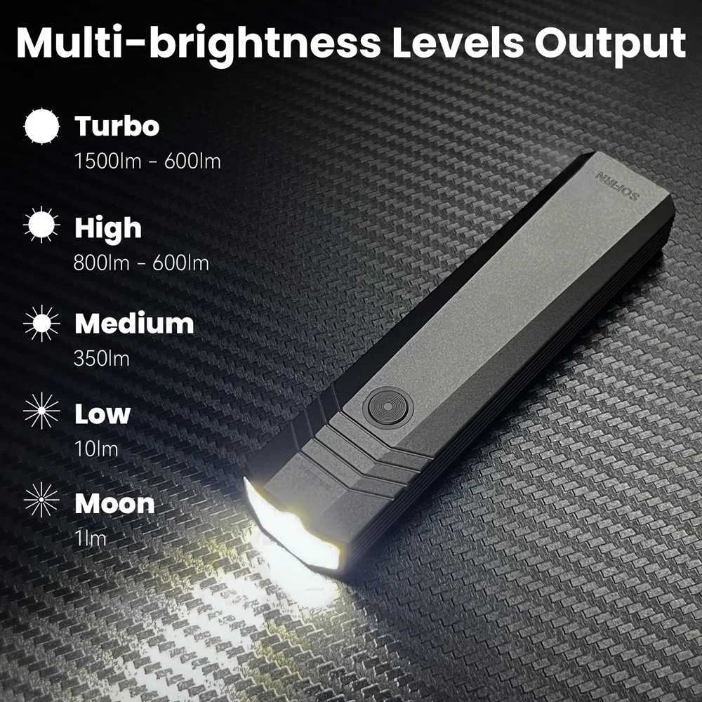 SOFIRN ST1 1500lm 226m Pocket Flashlight USB C Rechargeable Square Lamp IPX7 Waterproof Light for CampingFishing M251117