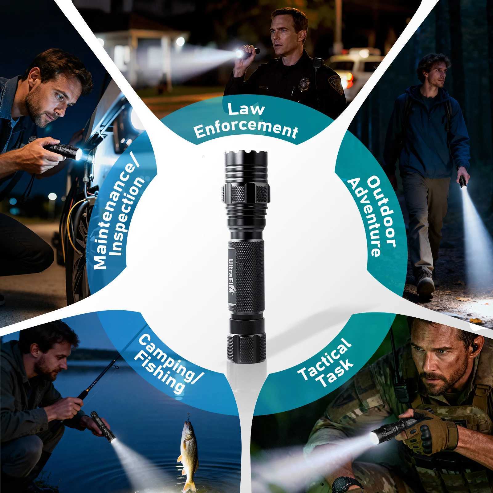 UltraFire T1X Tactical Flashlight with Magnetic Belt Holster 3 Modes 1200LM USB C Rechargeable Police Lamp for Camping Emergency M251117