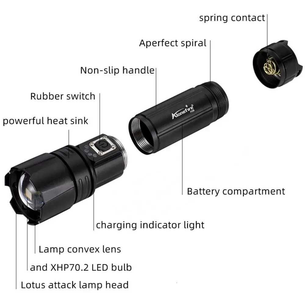 30W Zoom XHP70 LED Most Powerful Flashlight USB Rechargeable Outdoor Hiking Camping Hunting Tactical Torch Light 26650 Battery M251117