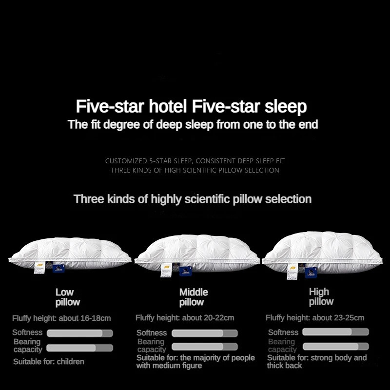 95% Goose Down Pillow White Cotton PillowCover Rectangle Bedroom Sleep 5-Star el Pillow Low-Mid-high Pillows for Sleeping 250409