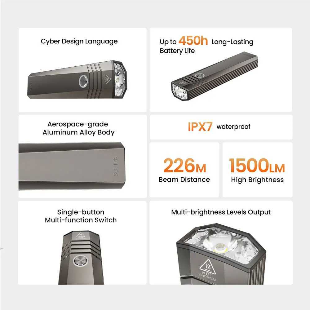 SOFIRN ST1 1500lm 226m Pocket Flashlight USB C Rechargeable Square Lamp IPX7 Waterproof Light for CampingFishing M251117