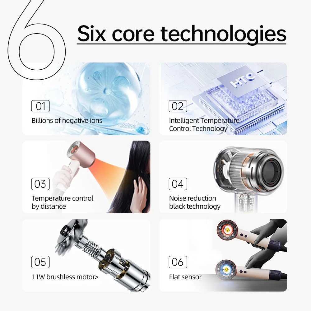 Professional Leaveless Hair Dryer with Automatic Temperature Control Fast Drying Strong Drying Machine Constant Anion Hair Dryer W250417