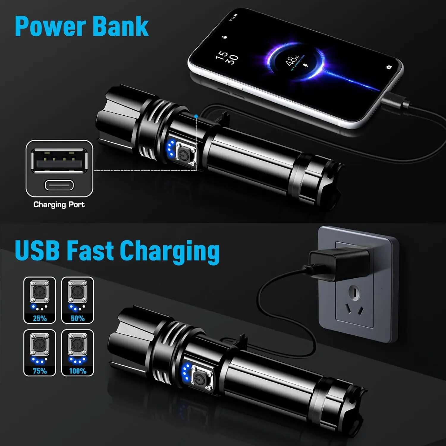 10000LM Super Bright White Laser Flashlight With 26650 5000mAh Battery USB Rechargeable Zoom LED Tactical Torch Camping Lantern M251117