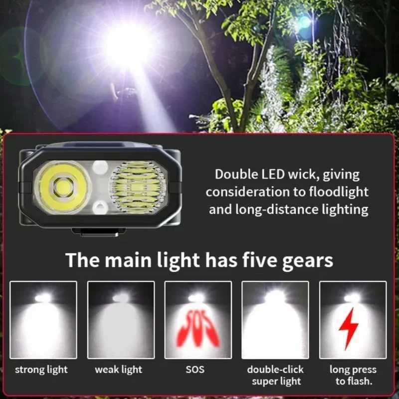 Portable Flashlight Super Bright Tactical Flashlight USB Rechargeable LED Work Light for Camping Hiking Emergency M251117