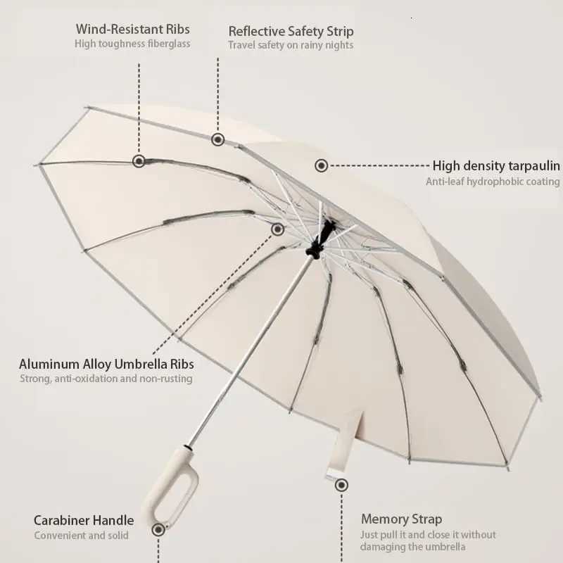 Ring Buckle Automatic Umbrella Reflective Safety StripReverse Folding Lightweight Compact Travel Portable C251117