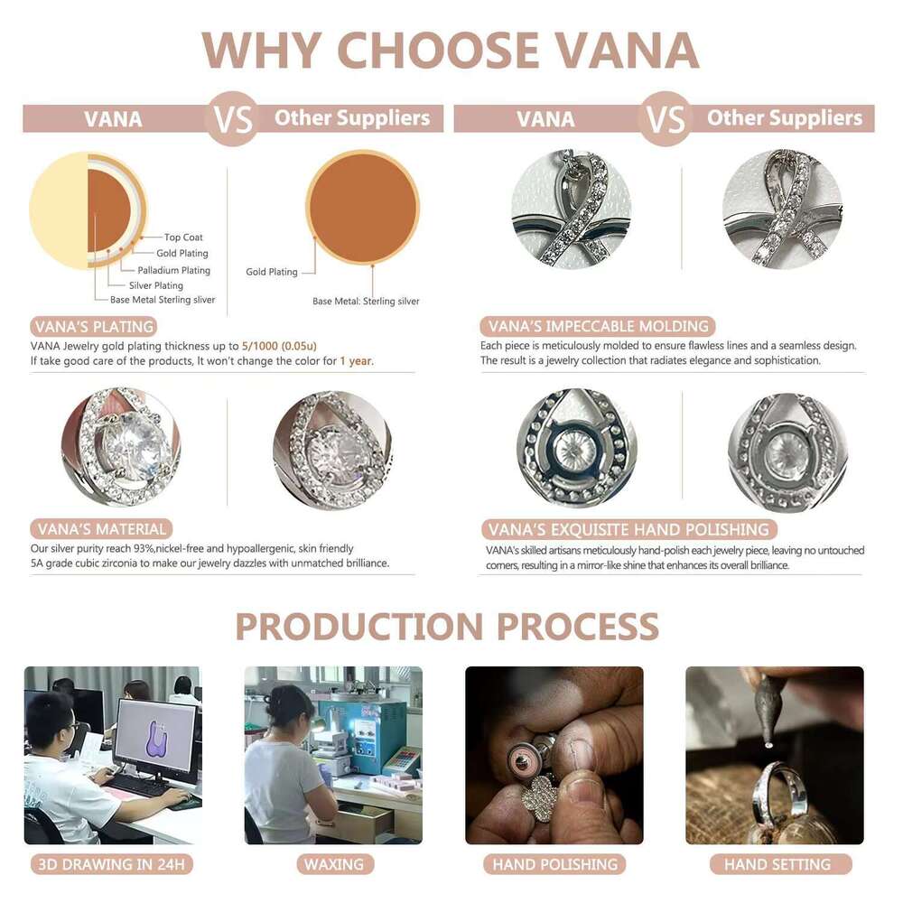 VANA High Quality 4 Leaf Necklace Sterg Clover Sier Ring Brands Jewelry Set