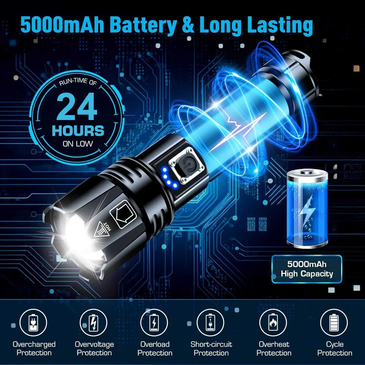 10000LM Super Bright White Laser Flashlight With 26650 5000mAh Battery USB Rechargeable Zoom LED Tactical Torch Camping Lantern M251117