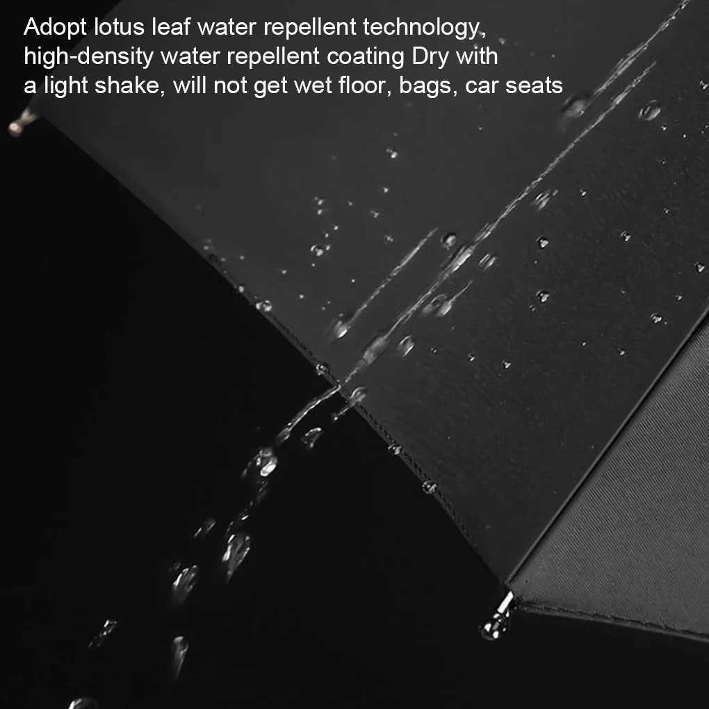 125CM Portable Automatic Umbrella Folding Sunny Umbrellas Dark Blue C251117