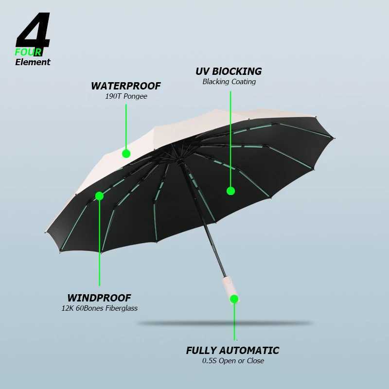 Automatic Rain Sun UV Umbrella for Women Black Coating Parasol Anti-UV Folding Wind Resistant Auto Big Windproof Umbrella Men C251117