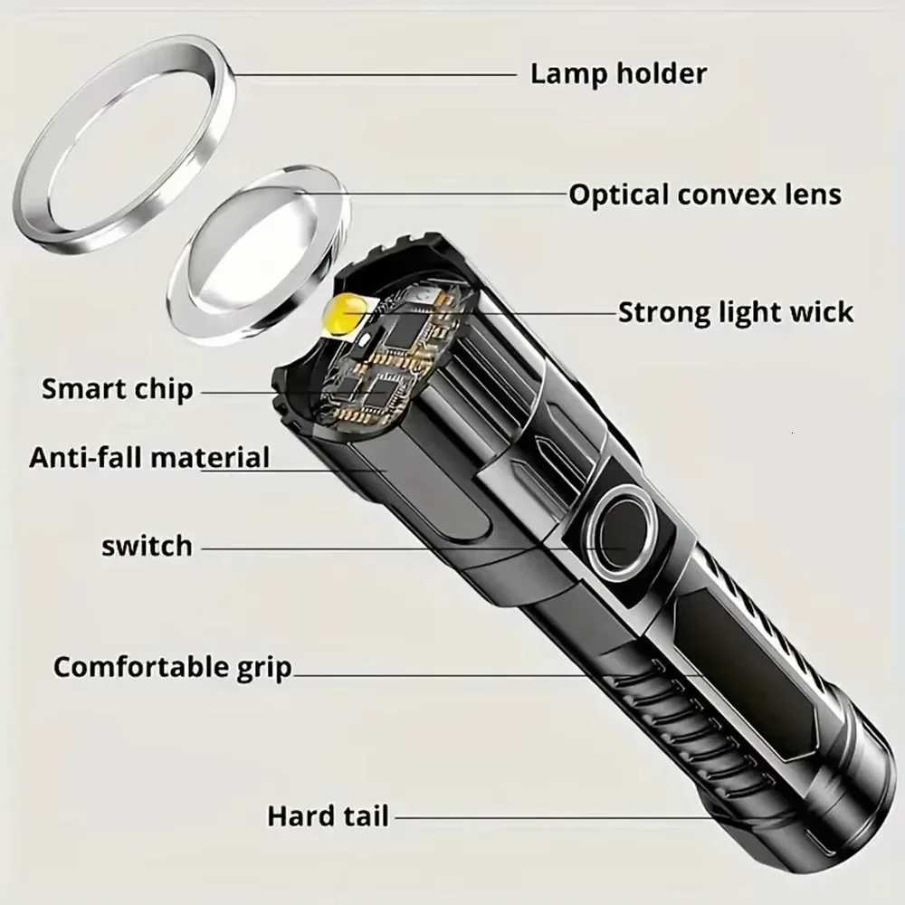 High-power Led Flashlight USB Rechargeable Torch Zoomable Light with Built-in Battery Camping Hiking Lantern Emergency Lamp M251117