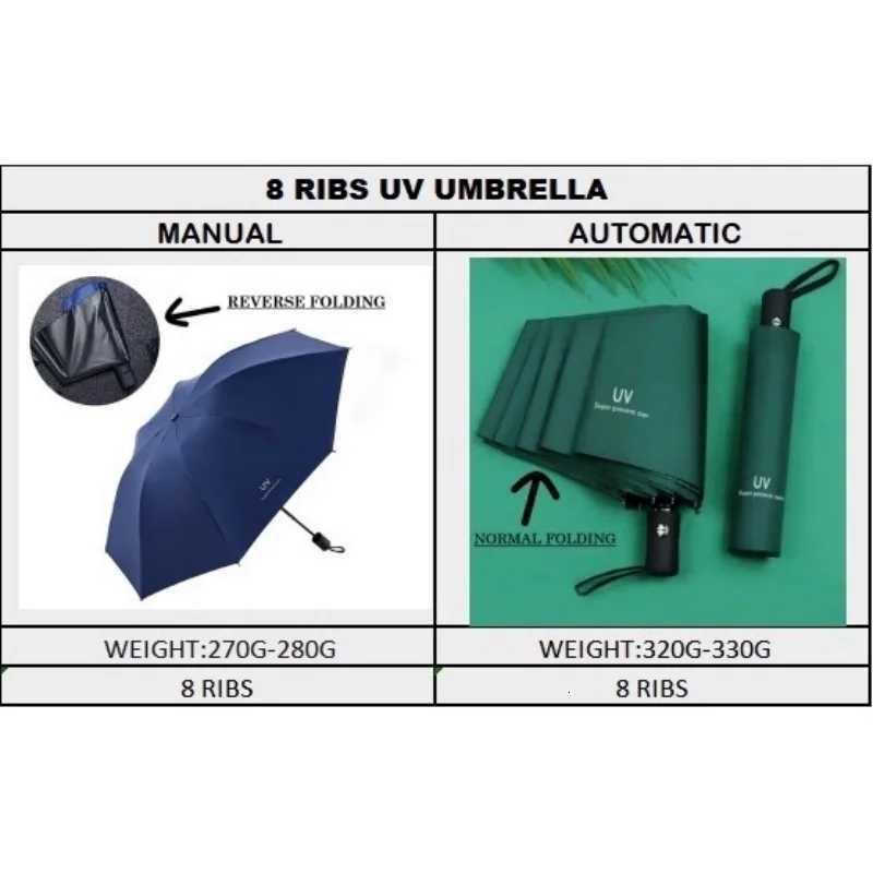 1pc Fully Automatic Umbrella for Men and Women Foldableable and Reinforced Sunny or Rainy Sunshade Sun Protection Uv Protec C251117