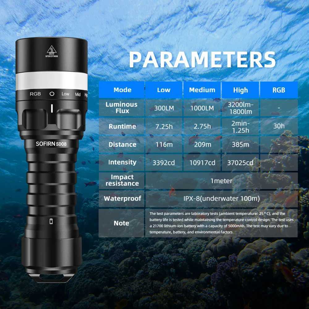 Sofirn SD08 3200lm Range 385m Diving Flashlight Powerful Rechargeable 21700 Underwater Deep Flashlight with 360 RGB Indicator M251117