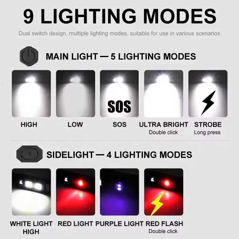 Portable Flashlight Super Bright Tactical Flashlight USB Rechargeable LED Work Light for Camping Hiking Emergency M251117