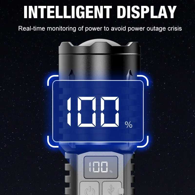 High Power LED Flashlight Powerful TYPE-C Rechargeable COB Flashlight With Side Light Torch For Outdoor Camping Hiking M251117